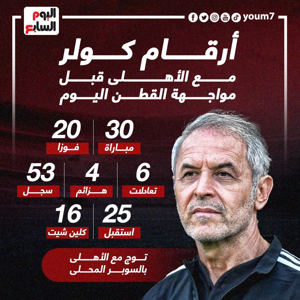 كولر