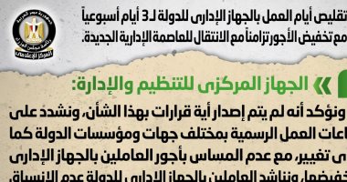 الحكومة تنفى تقليص أيام العمل بالجهاز الإدارى لـ3 أيام أسبوعيا مع تخفيض الأجور