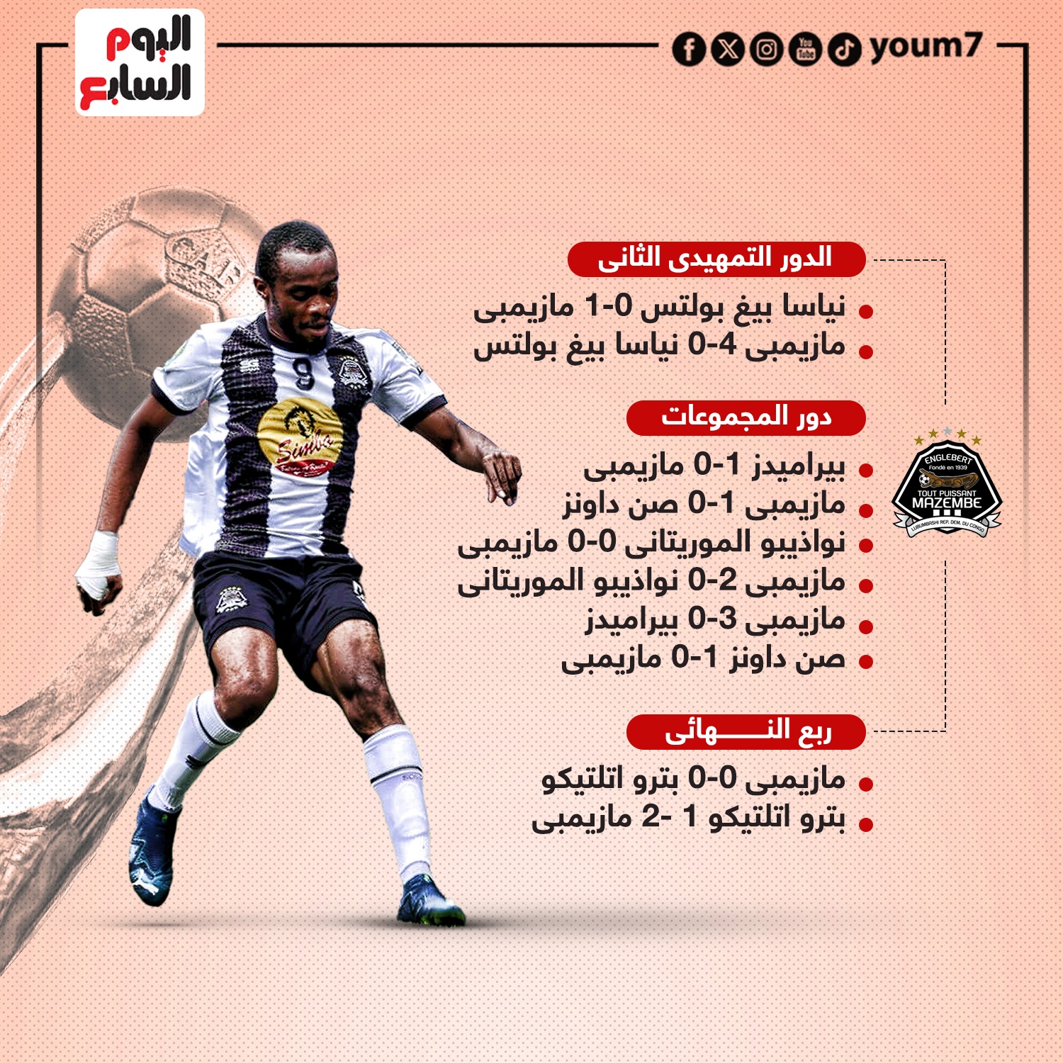 ارقام مازيمبي