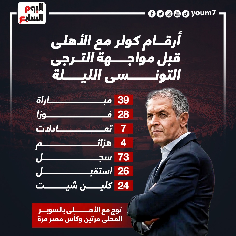 كولر