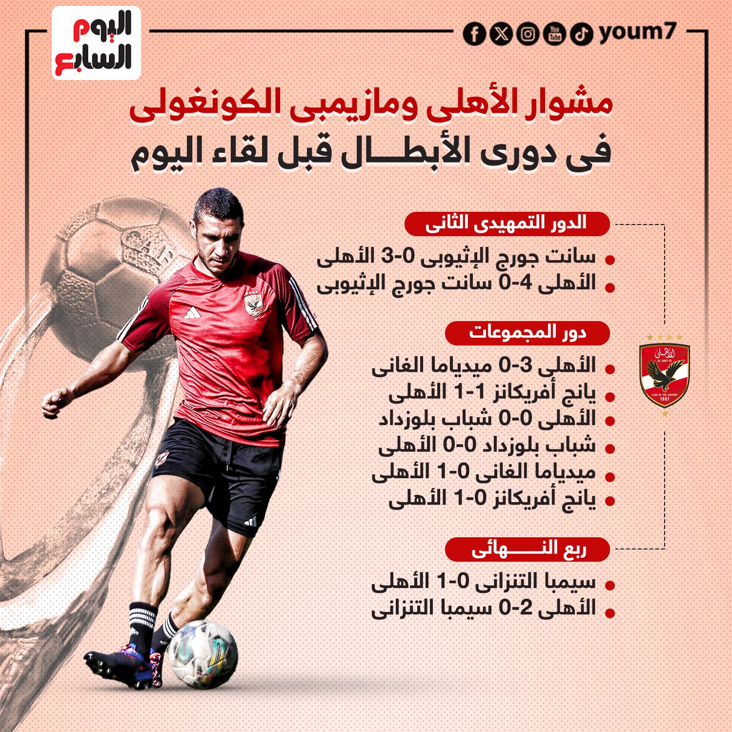 أرقام الاهلي
