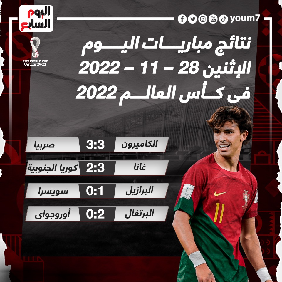 نتائج المباريات
