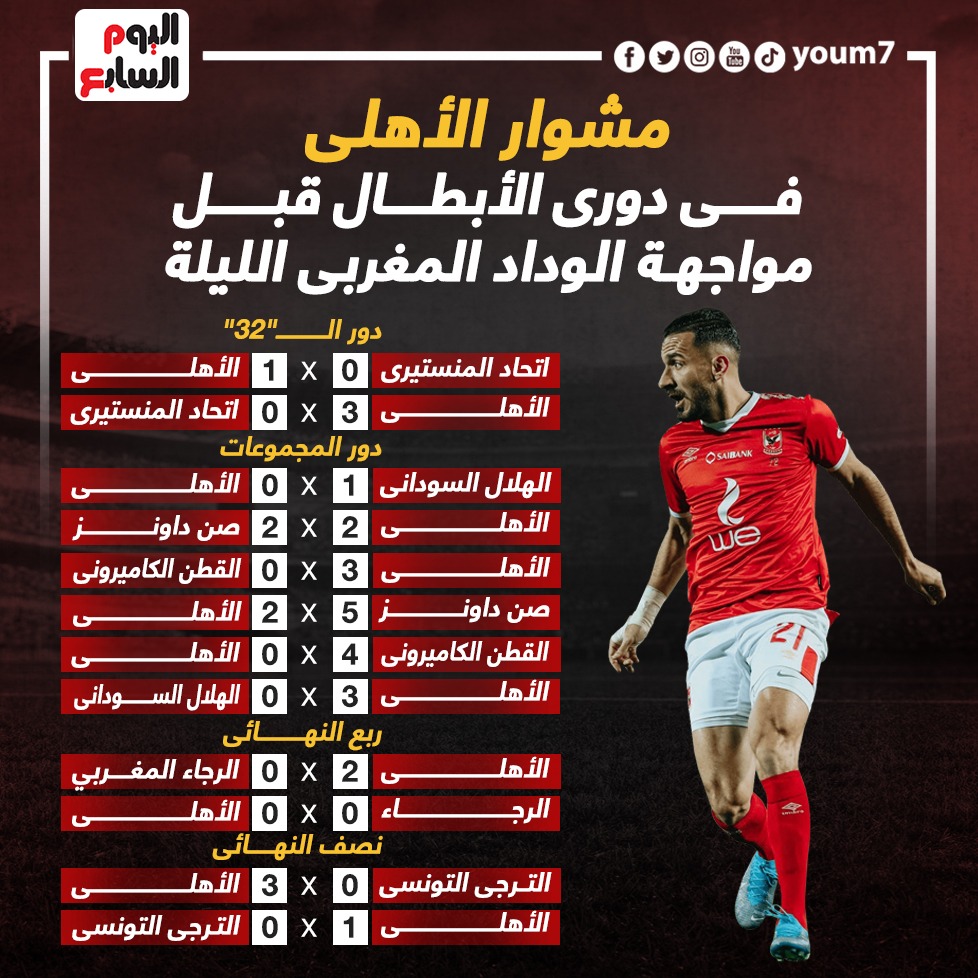 الاهلى (5)