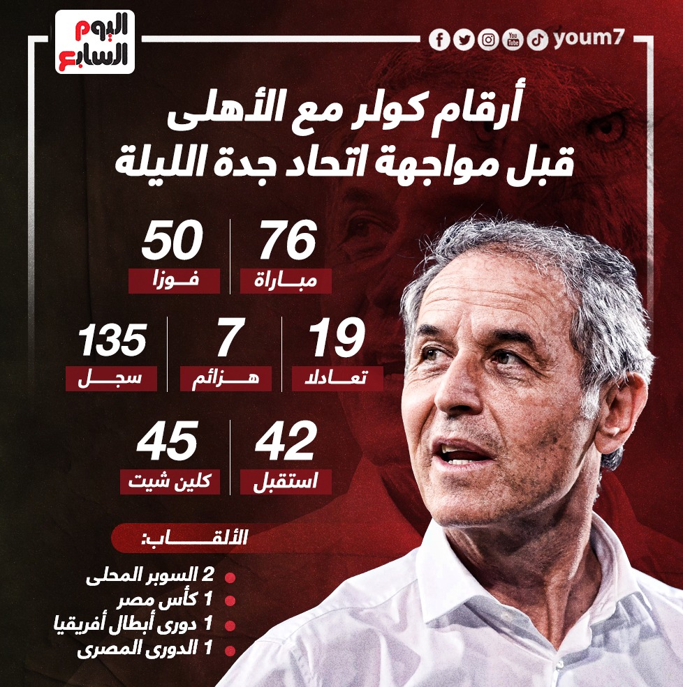 كولر